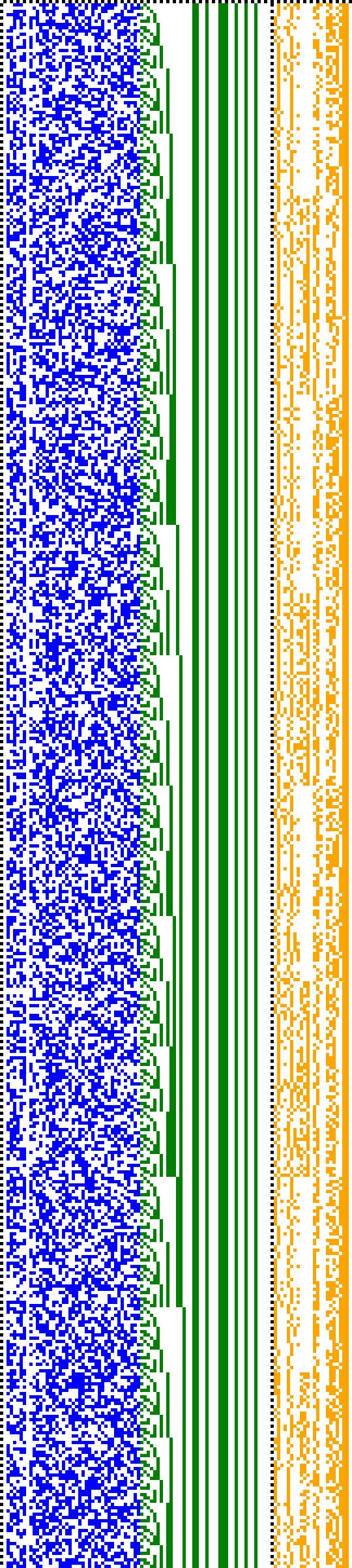 Bild: Logdateigrafik