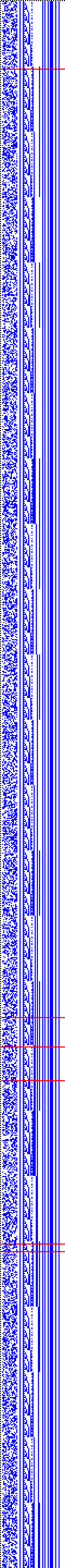 Bild: Logdateigrafik