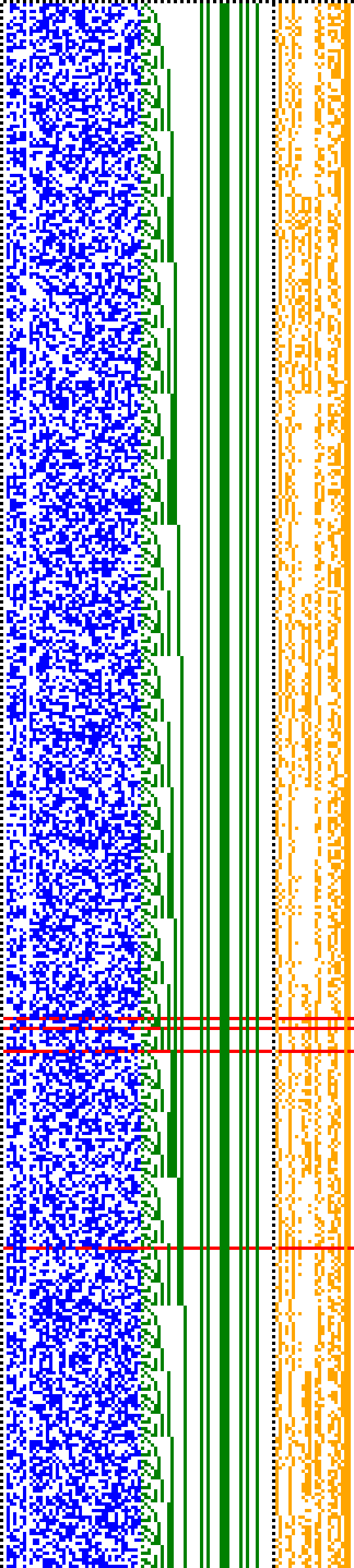 Bild: Logdateigrafik