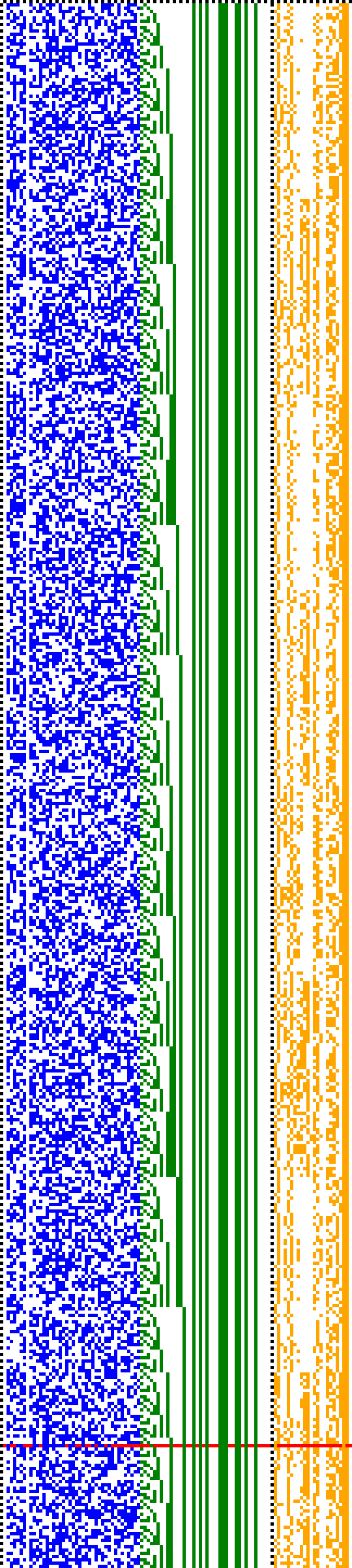 Bild: Logdateigrafik