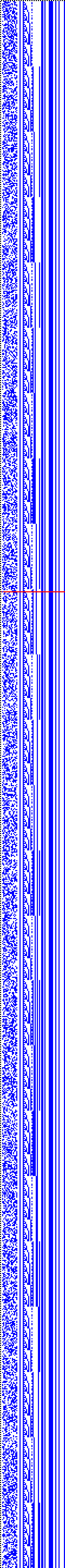 Bild: Logdateigrafik