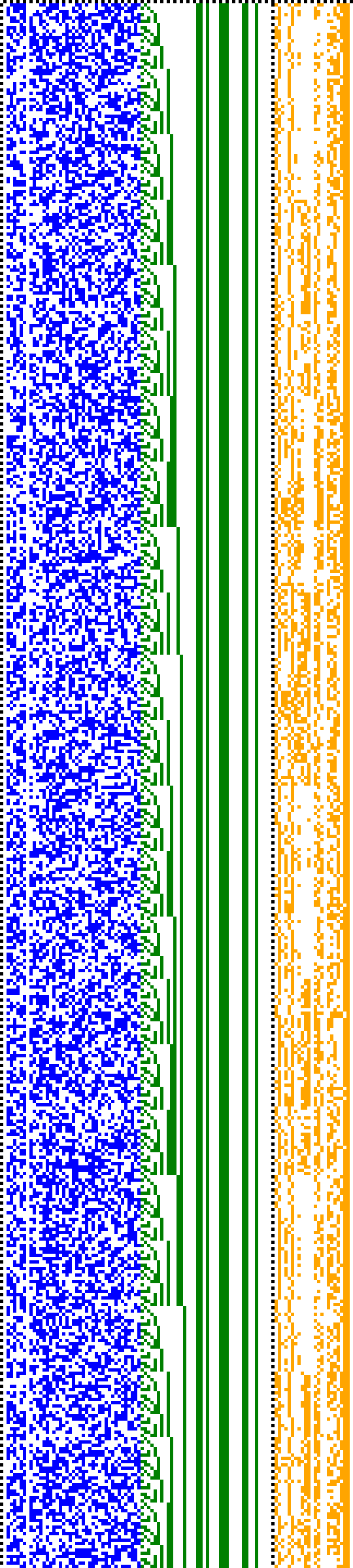 Bild: Logdateigrafik