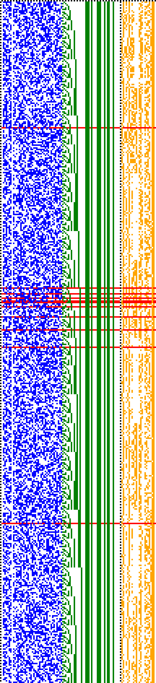 Bild: Logdateigrafik