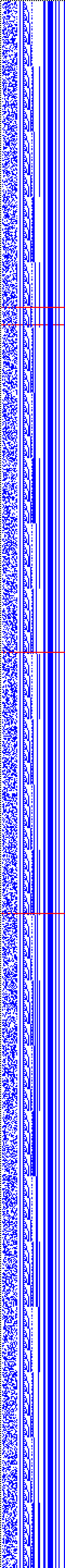 Bild: Logdateigrafik