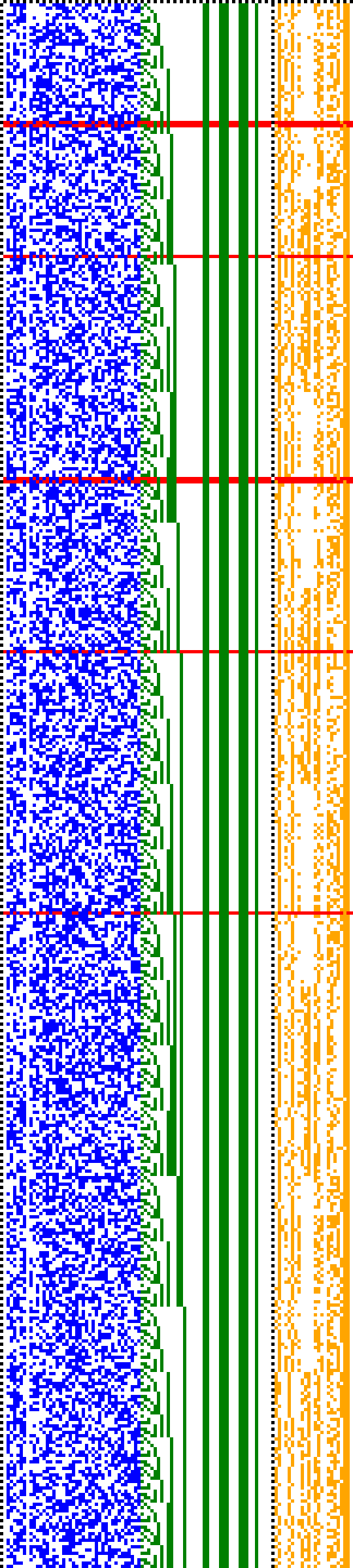 Bild: Logdateigrafik