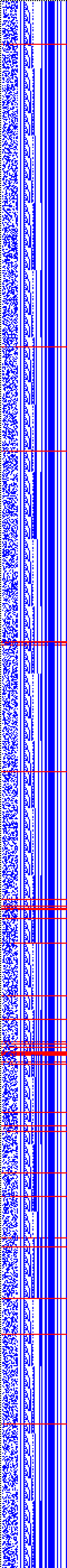 Bild: Logdateigrafik