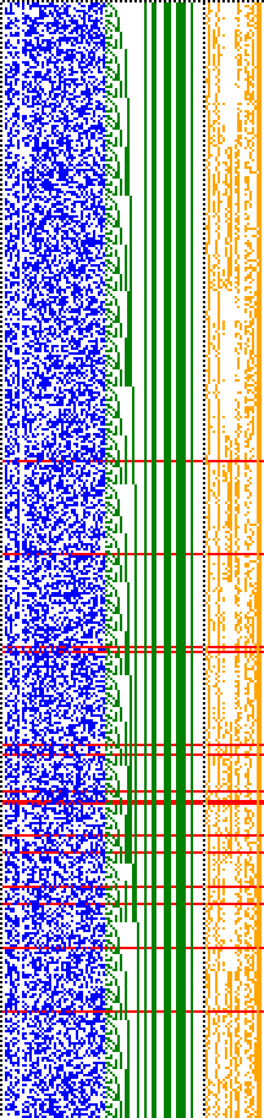 Bild: Logdateigrafik