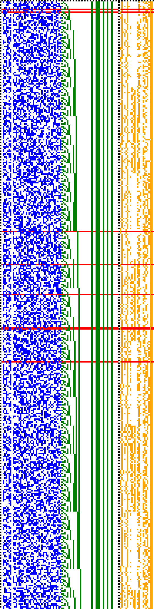 Bild: Logdateigrafik