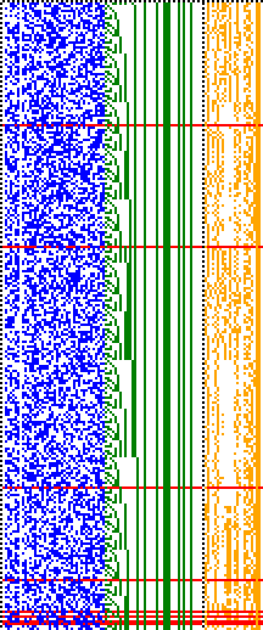 Bild: Logdateigrafik