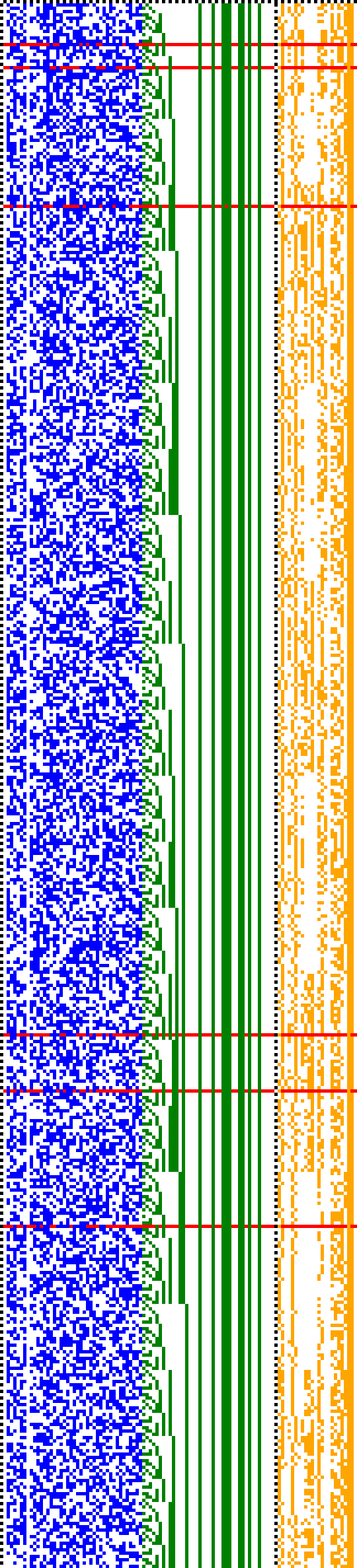 Bild: Logdateigrafik