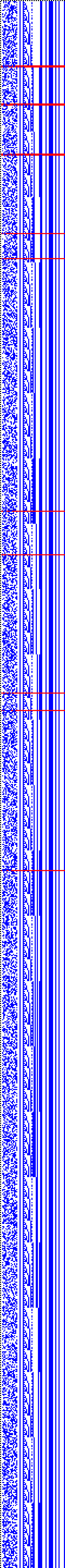 Bild: Logdateigrafik