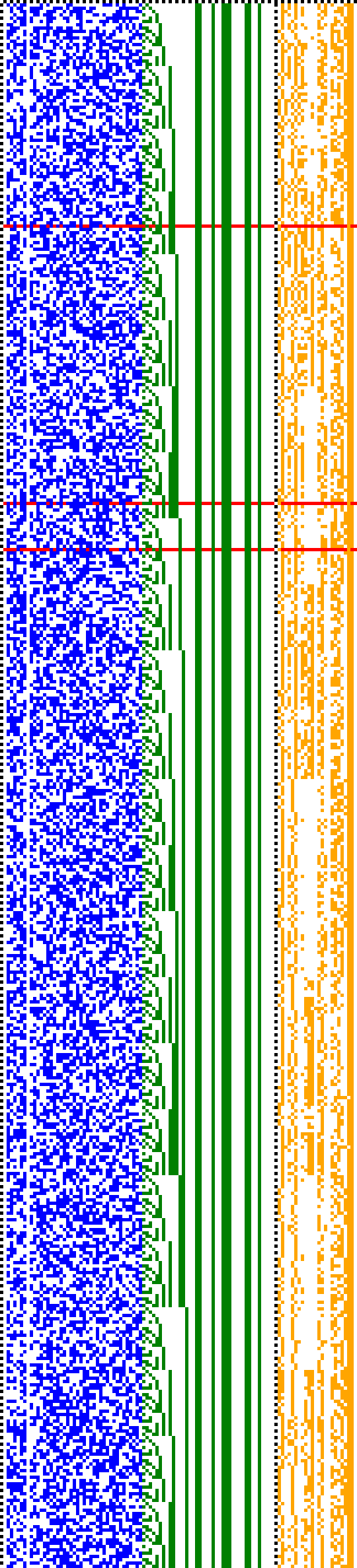 Bild: Logdateigrafik