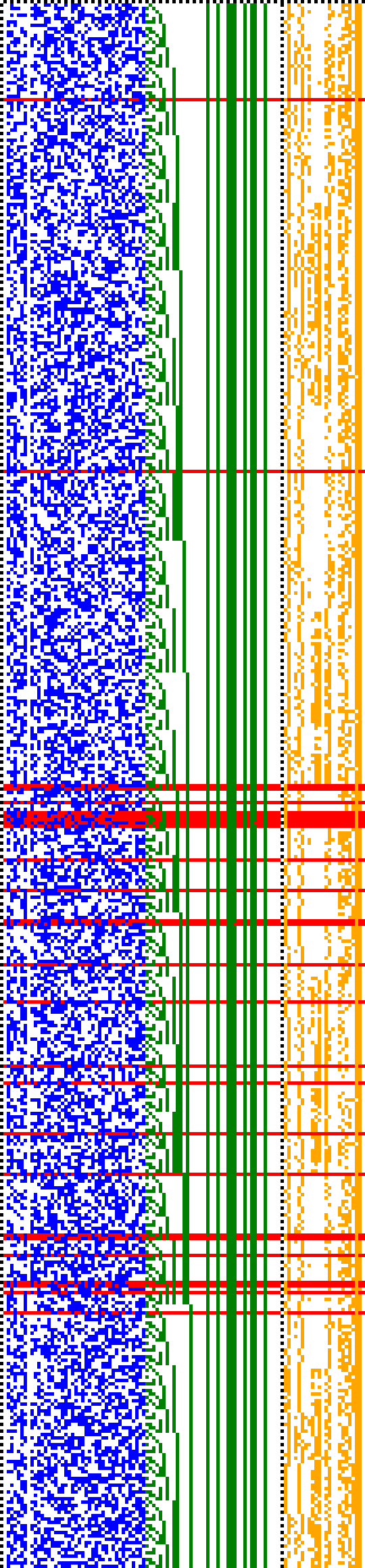 Bild: Logdateigrafik