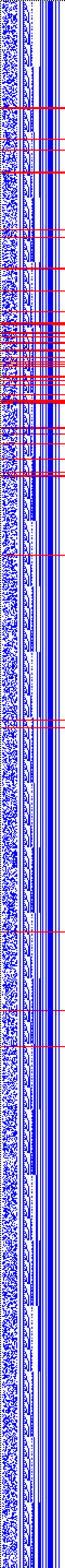 Bild: Logdateigrafik