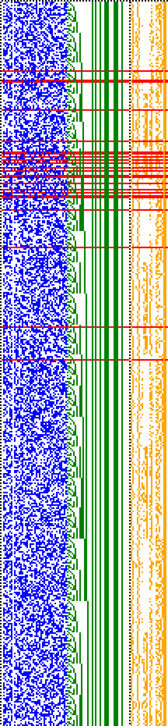 Bild: Logdateigrafik