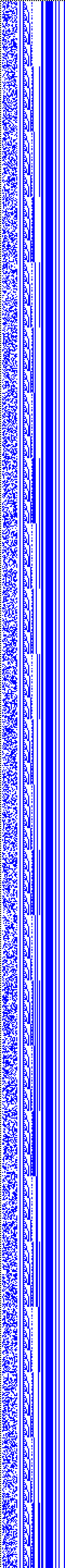 Bild: Logdateigrafik