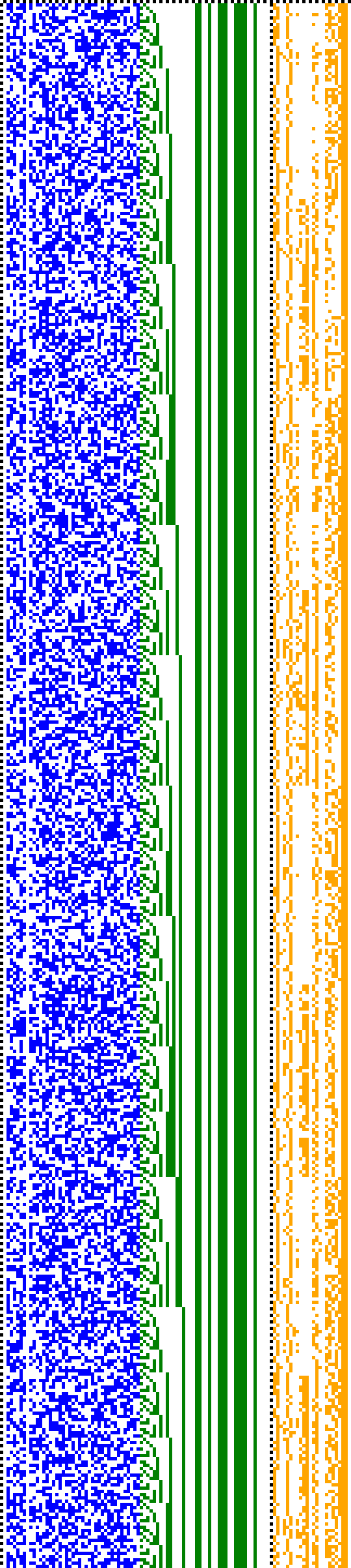 Bild: Logdateigrafik