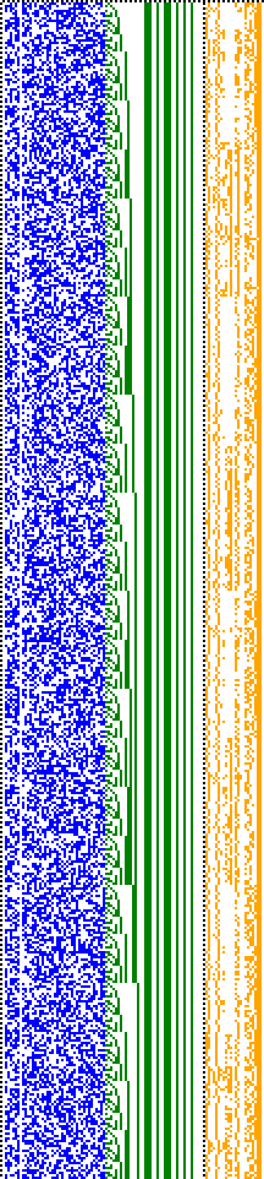 Bild: Logdateigrafik