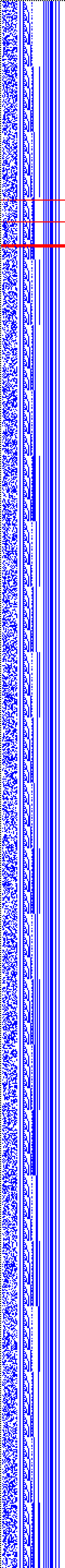 Bild: Logdateigrafik