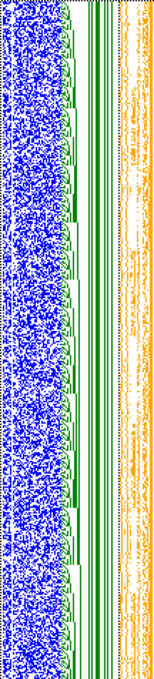 Bild: Logdateigrafik