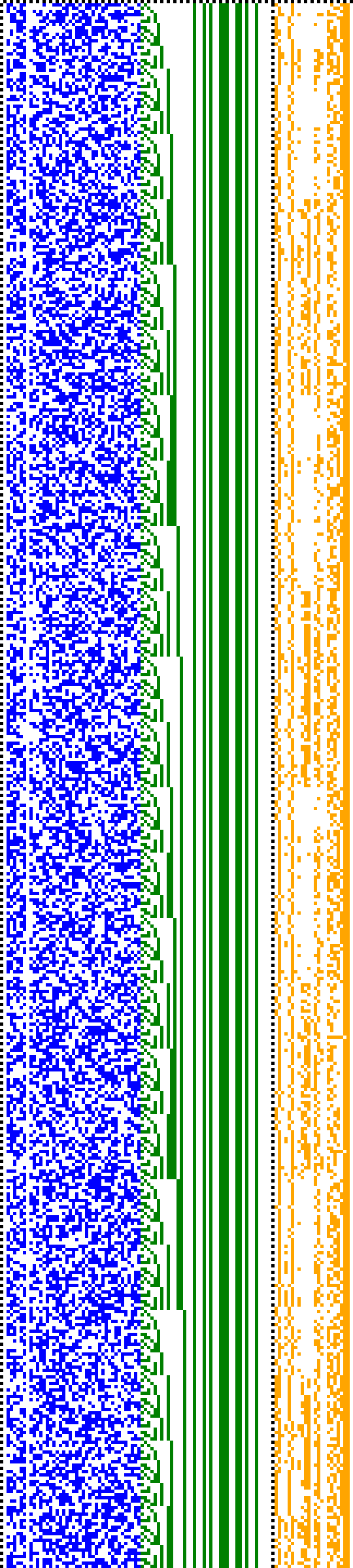 Bild: Logdateigrafik