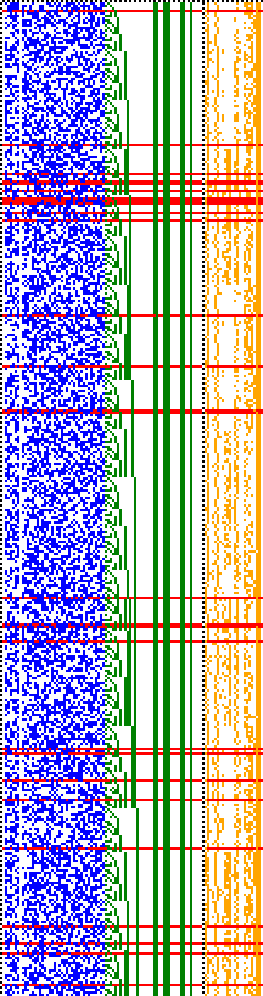 Bild: Logdateigrafik