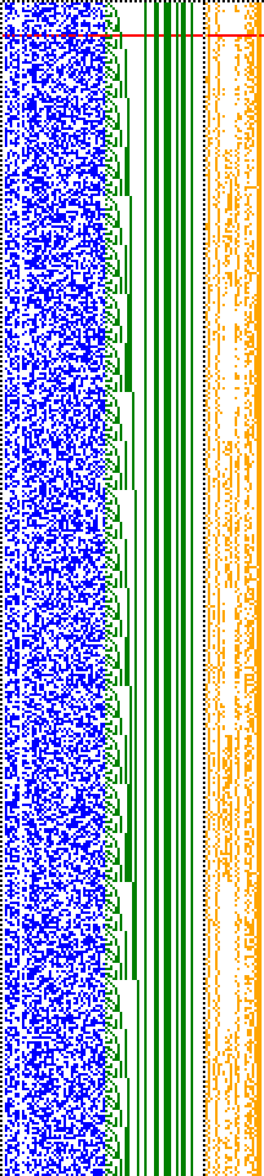 Bild: Logdateigrafik