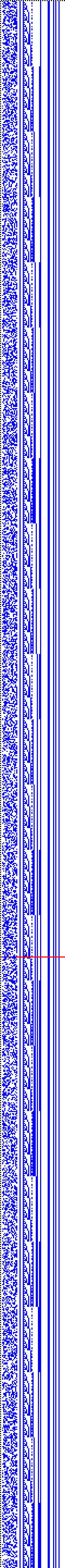 Bild: Logdateigrafik