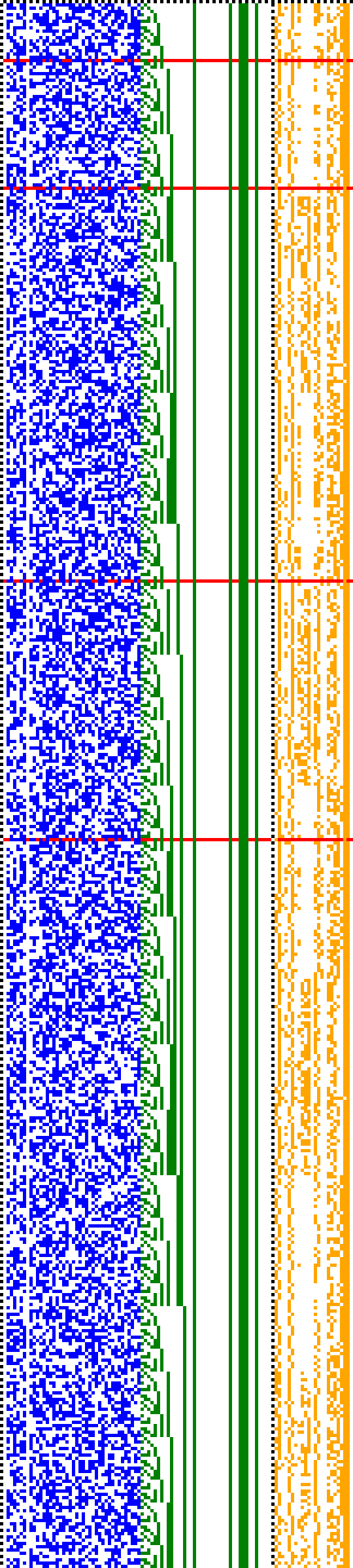 Bild: Logdateigrafik