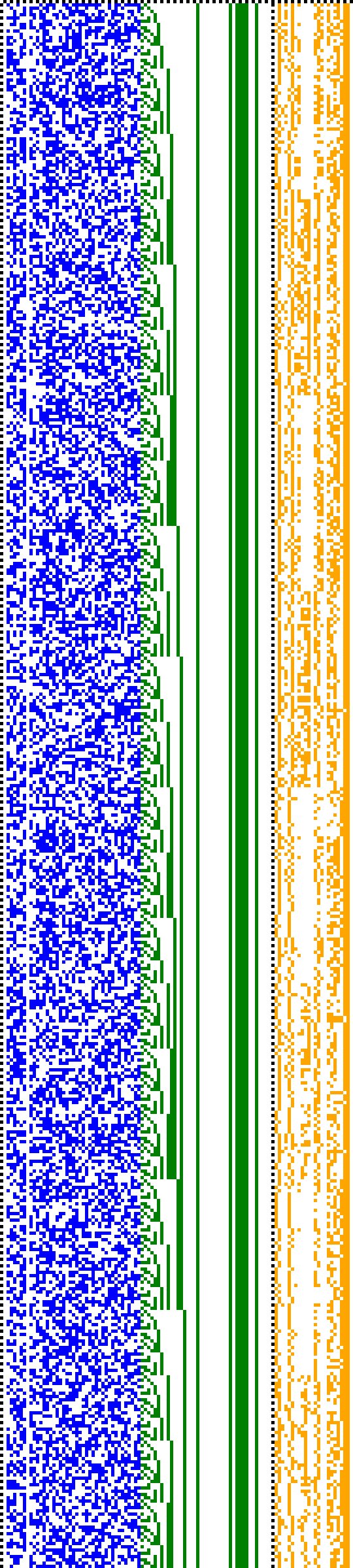 Bild: Logdateigrafik