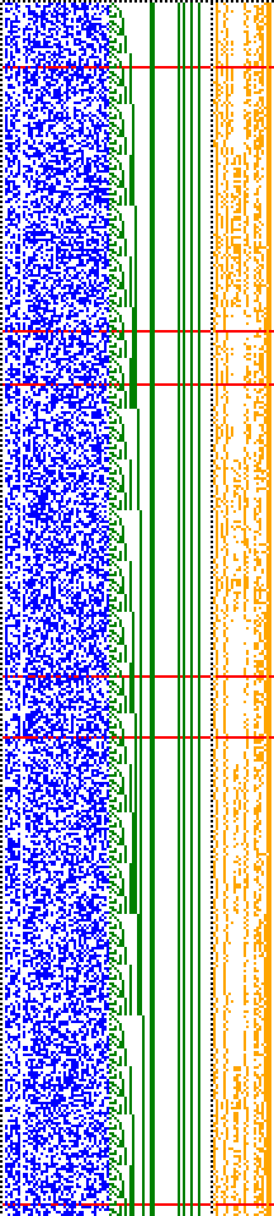 Bild: Logdateigrafik