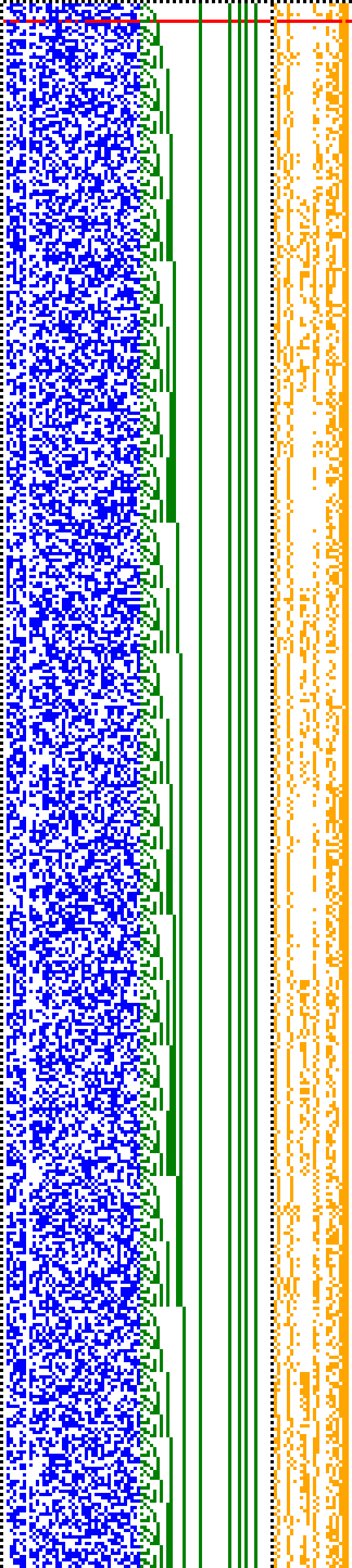 Bild: Logdateigrafik