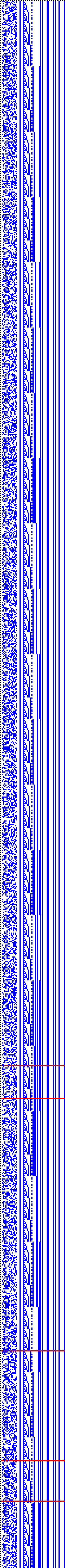 Bild: Logdateigrafik