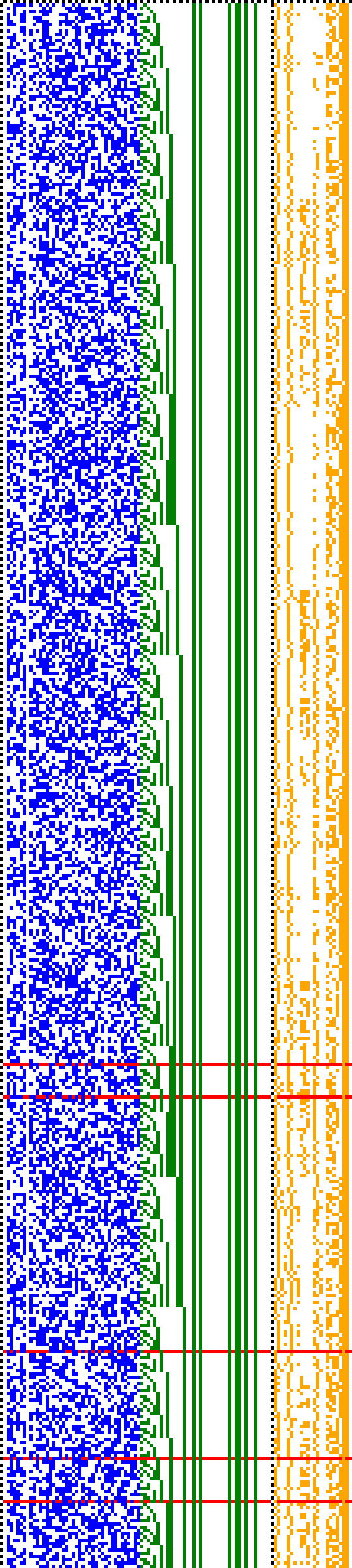 Bild: Logdateigrafik