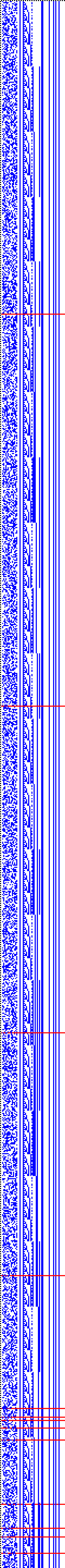 Bild: Logdateigrafik