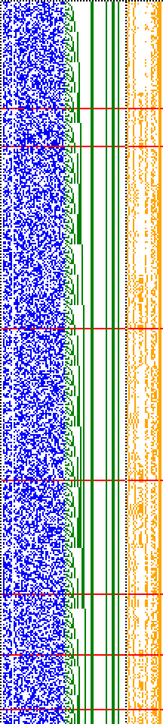 Bild: Logdateigrafik