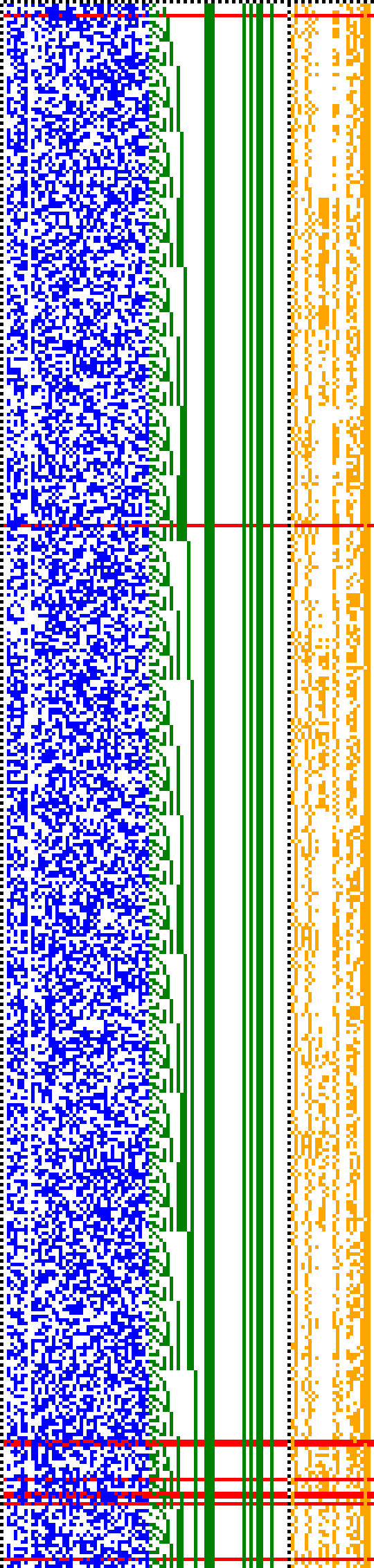 Bild: Logdateigrafik