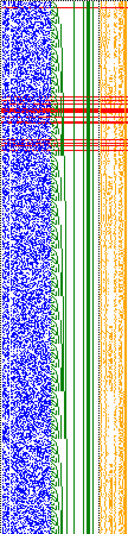 Bild: Logdateigrafik