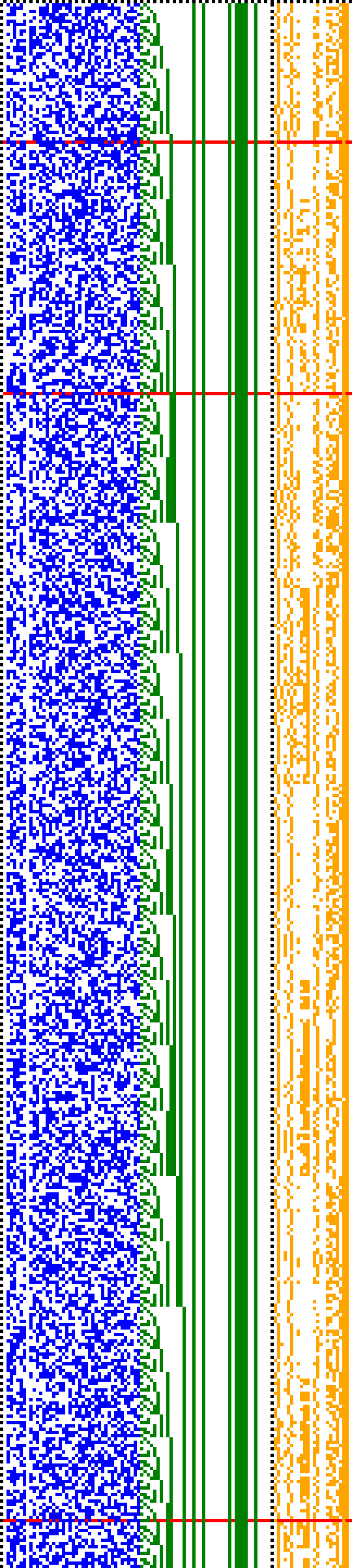 Bild: Logdateigrafik