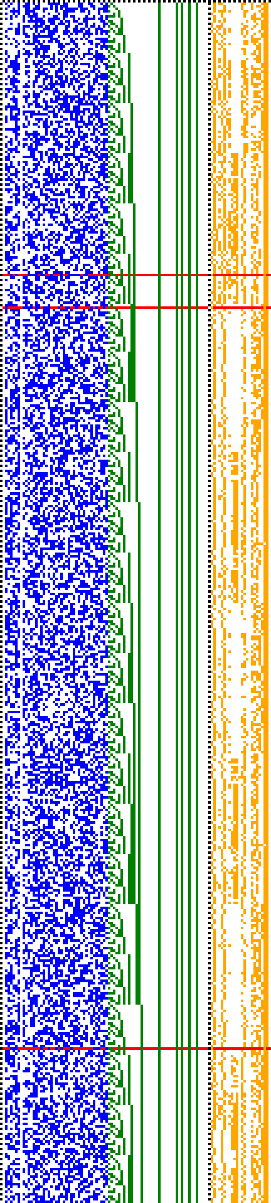 Bild: Logdateigrafik