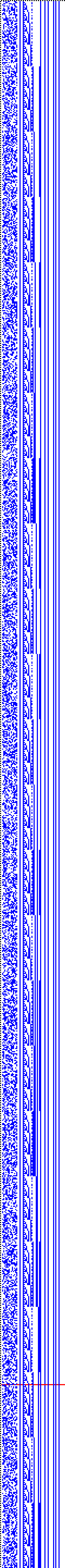 Bild: Logdateigrafik