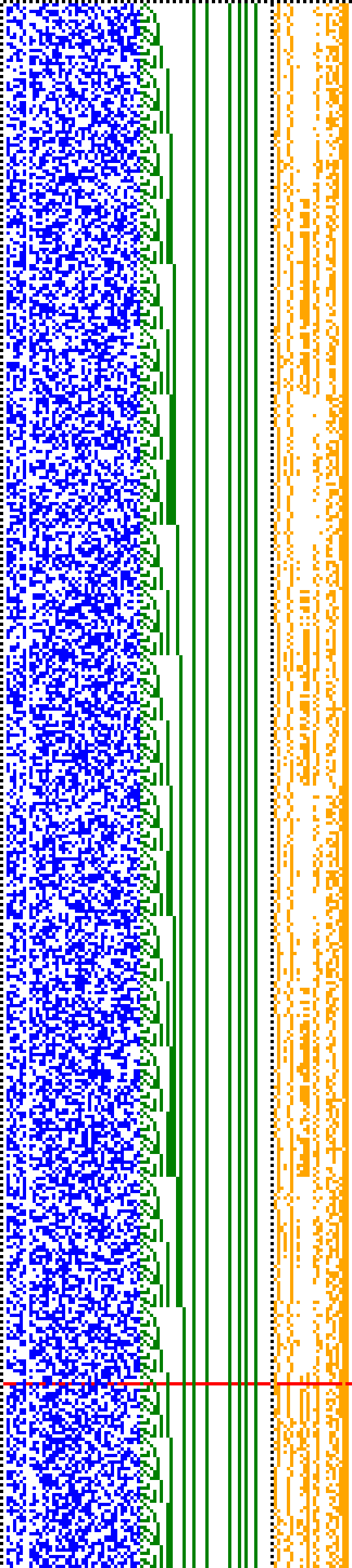 Bild: Logdateigrafik