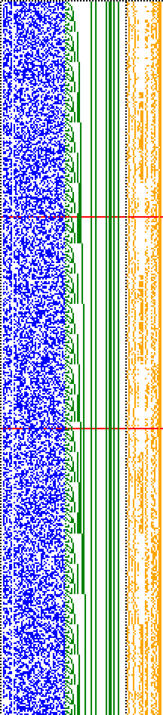 Bild: Logdateigrafik