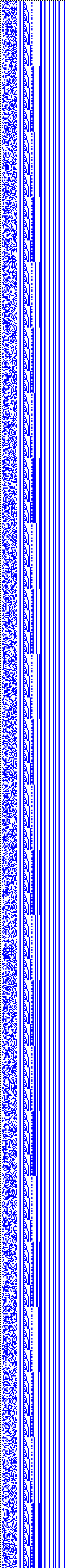 Bild: Logdateigrafik