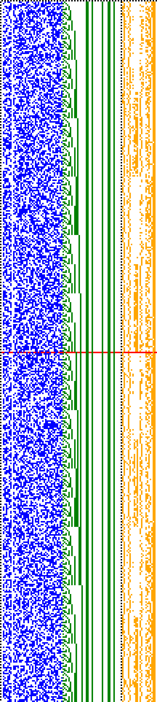 Bild: Logdateigrafik