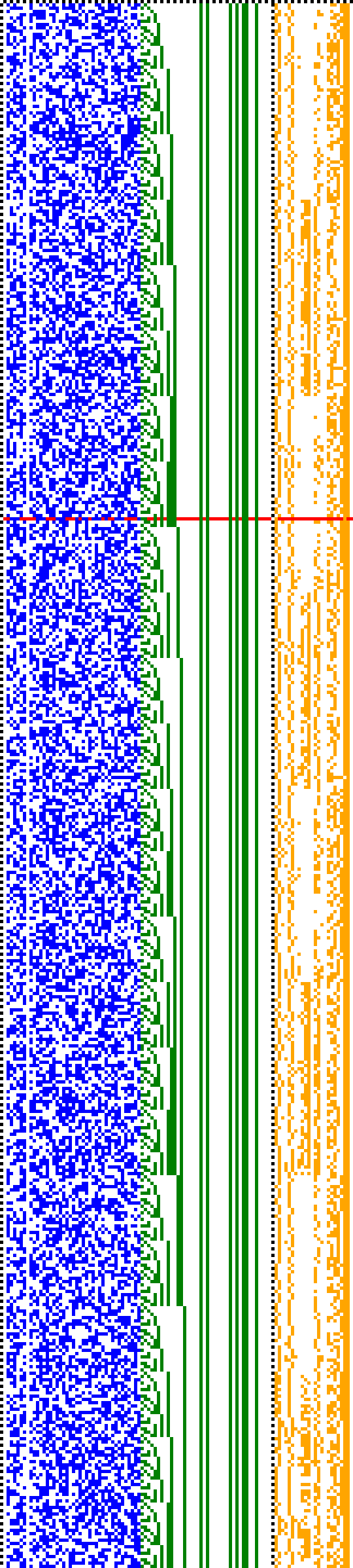 Bild: Logdateigrafik