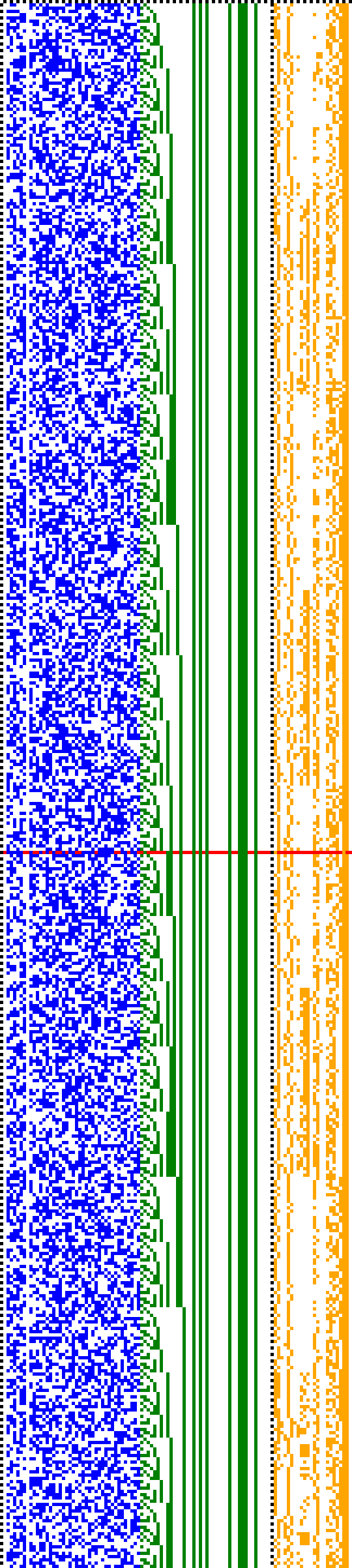 Bild: Logdateigrafik