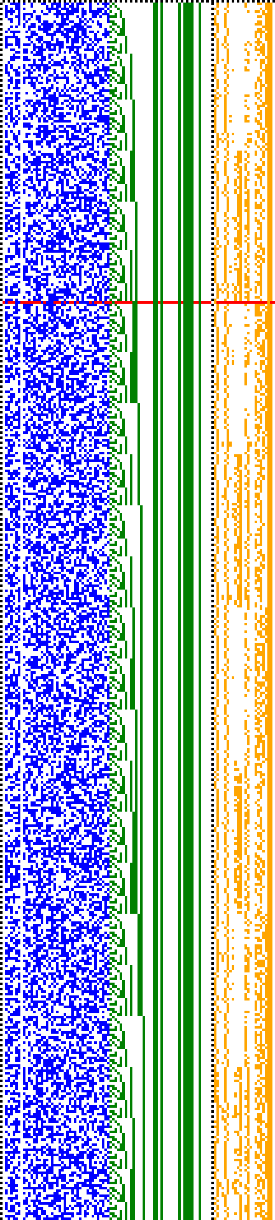 Bild: Logdateigrafik