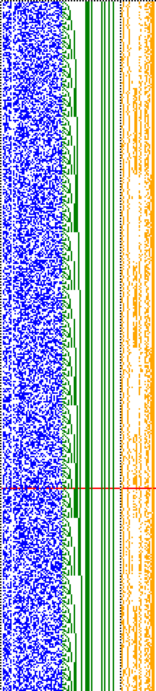 Bild: Logdateigrafik