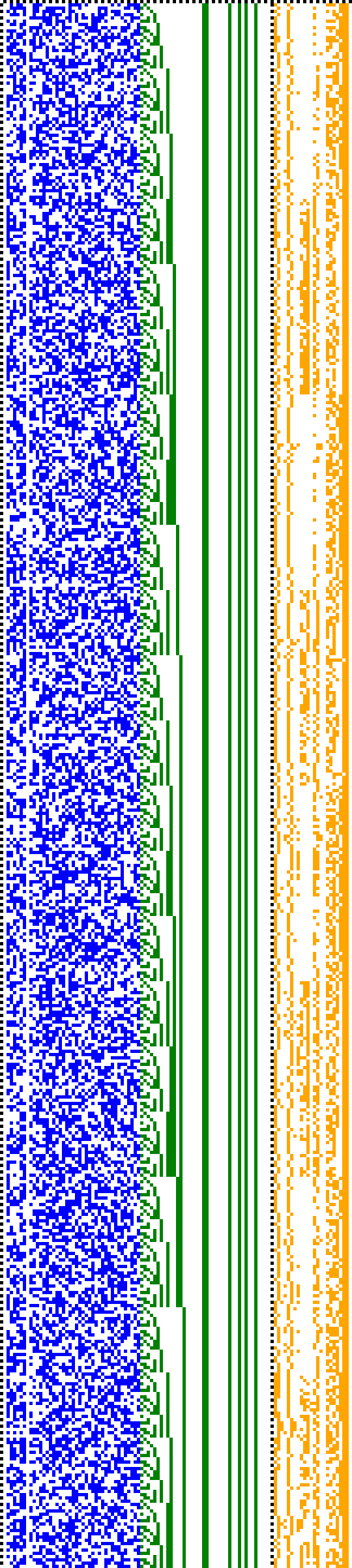 Bild: Logdateigrafik